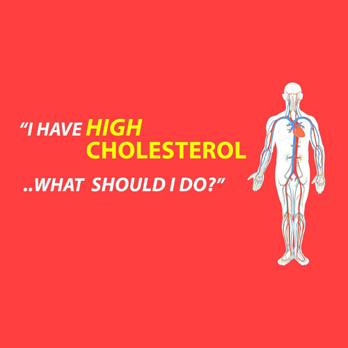 Managing your Cholesterol with Ubiquinol